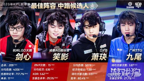 节目中所强 节目中所强