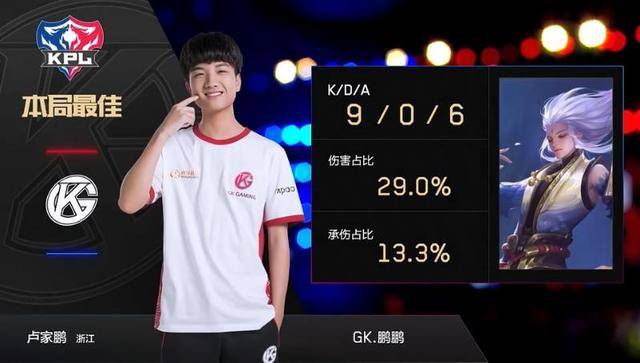 威廉斯如何 威廉斯如何