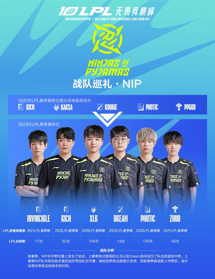 比赛结束后 比赛结束后