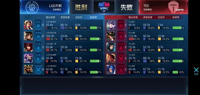 球格局的天 球格局的天