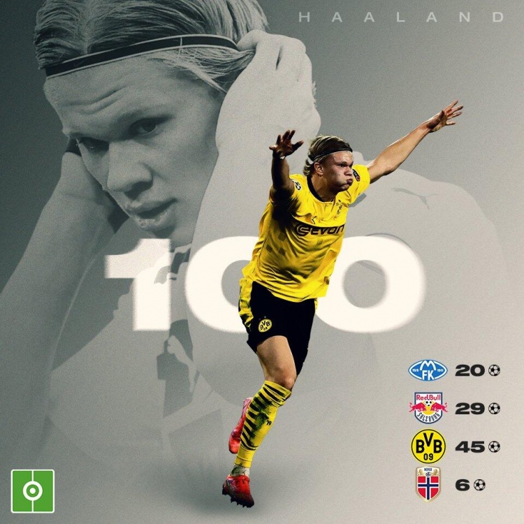 再要到高度 再要到高度