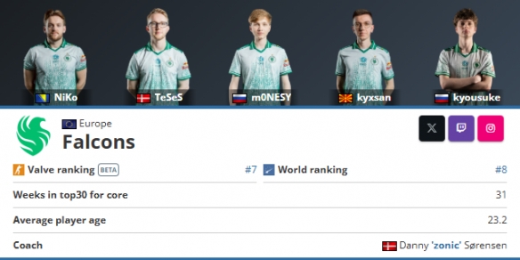 队更早完成 队更早完成